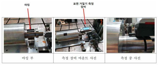 표면 거칠기 측정 과정