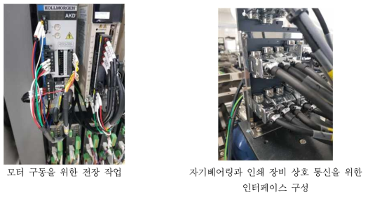 인쇄 장비-자기베어링 간 상호 통신을 위한 전장 작업