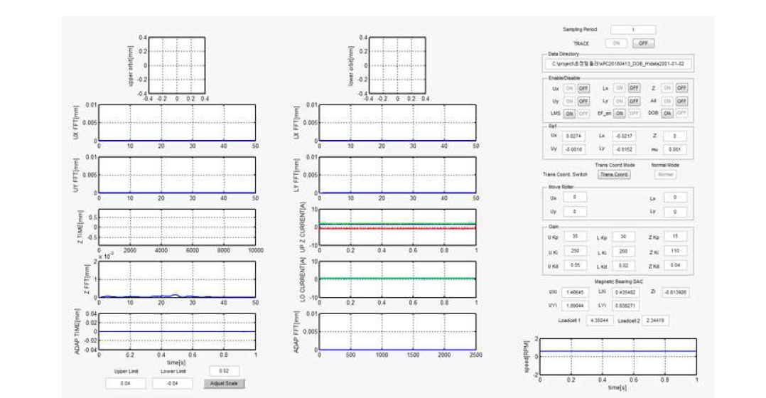 GUI(Graphic User Interface) 구성