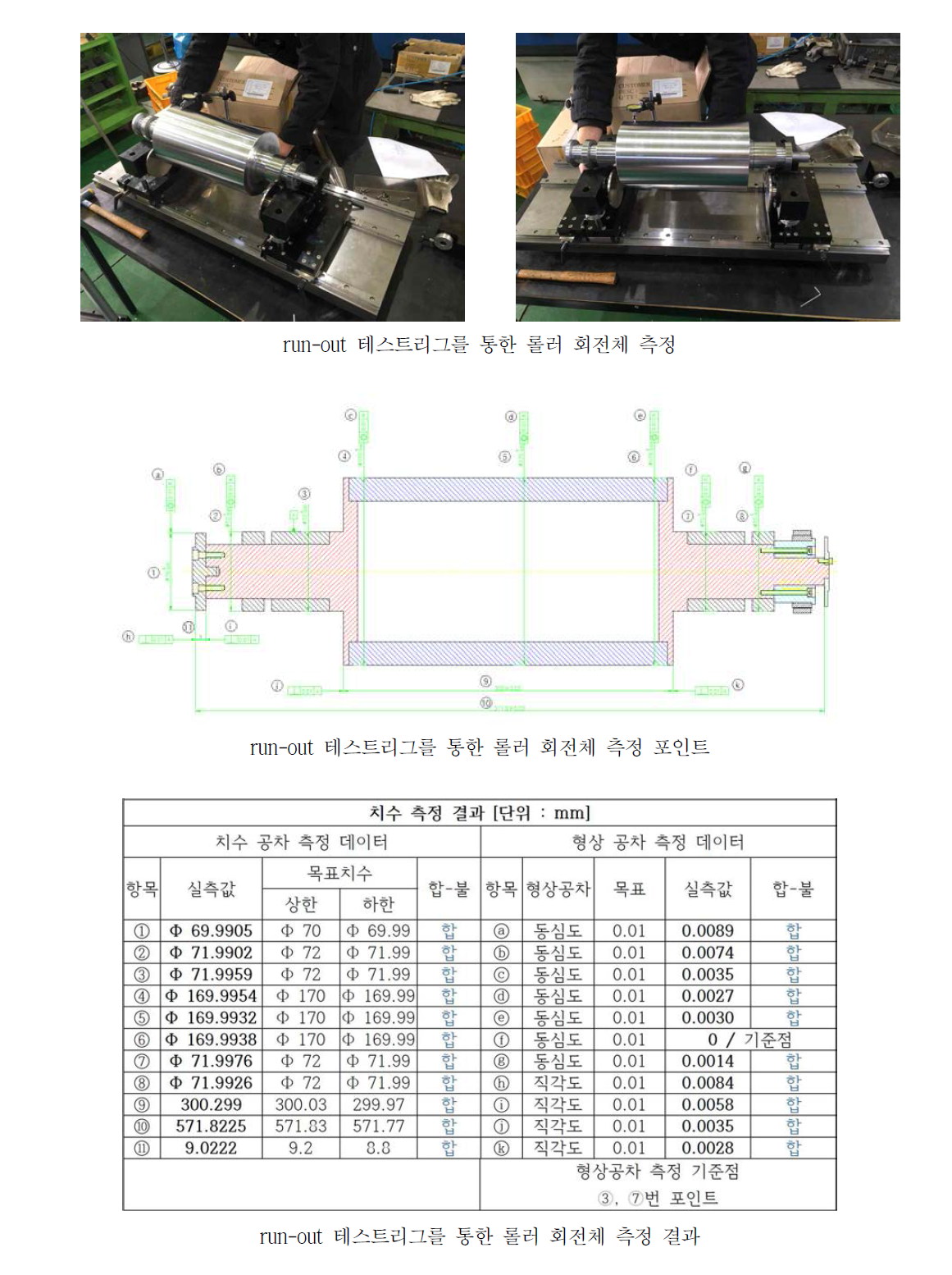 run-out 테스트리그를 통한 롤러 회전체 측정 및 측정 결과