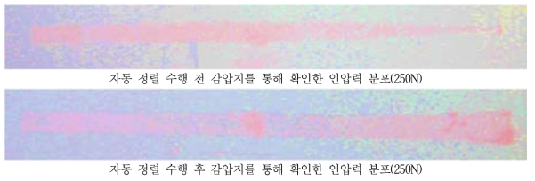 자동 정렬 수행 전-후 인압 제어시 감압지를 통해 확인한 인압력 분포