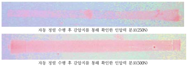 자동 정렬 수행 후 감압지를 통해 확인된 인압력 분포