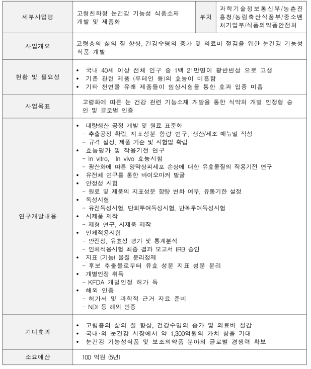 눈건강 연구개발 내용