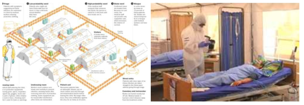 서아프리카 에볼라 치료 및 확산방지를 위한 이동형병원 활용