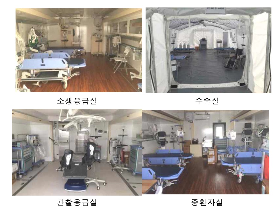 이동형병원 주요 시설