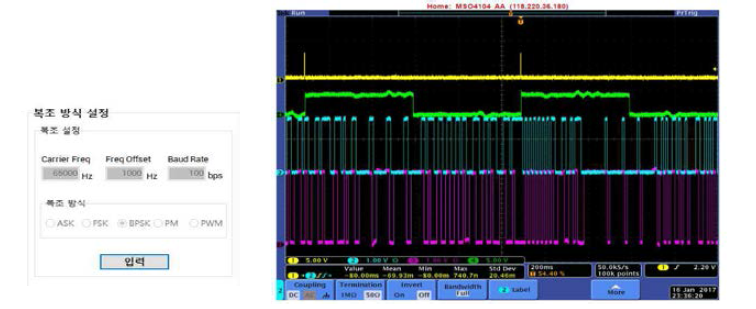BPSK 복조 신호 (노랑 : 송신1PPS, 녹색 : 수신신호 1PPS, 파랑 : 송신신호, 보라 : 복조신호)
