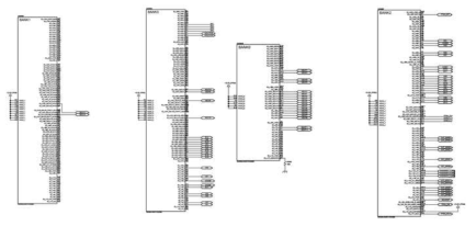 FPGA 회로