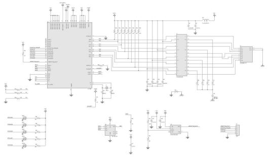 외부 통신용 Ethernet 통신 칩 회로(LAN7500)