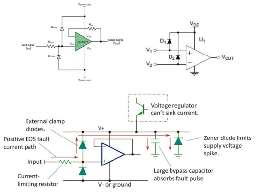 over voltage protector circuit