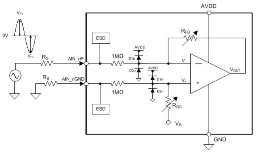 shot circuit protector circuit