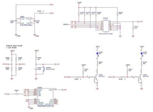 DSP – JTAG , LED, boot mode, xtal 회로