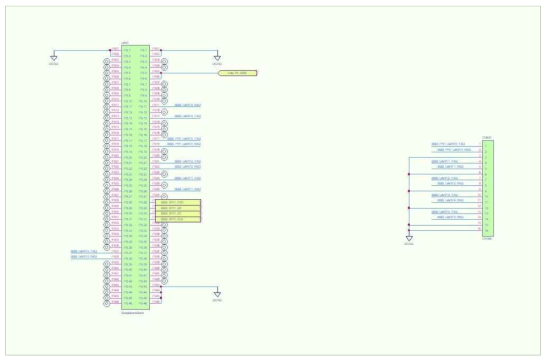 Beaglebone black 회로