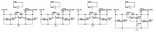 FPGA 전원 회로