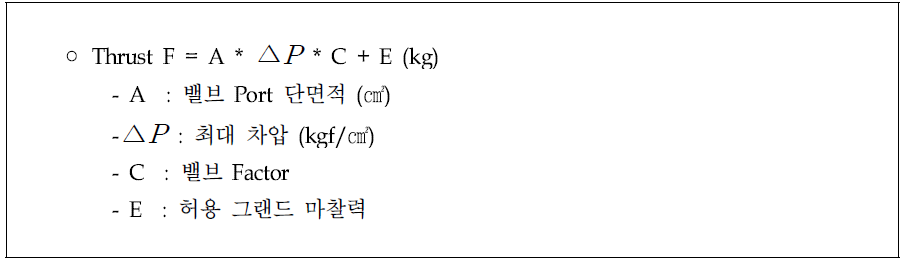 밸브 최대 작용값 계산식