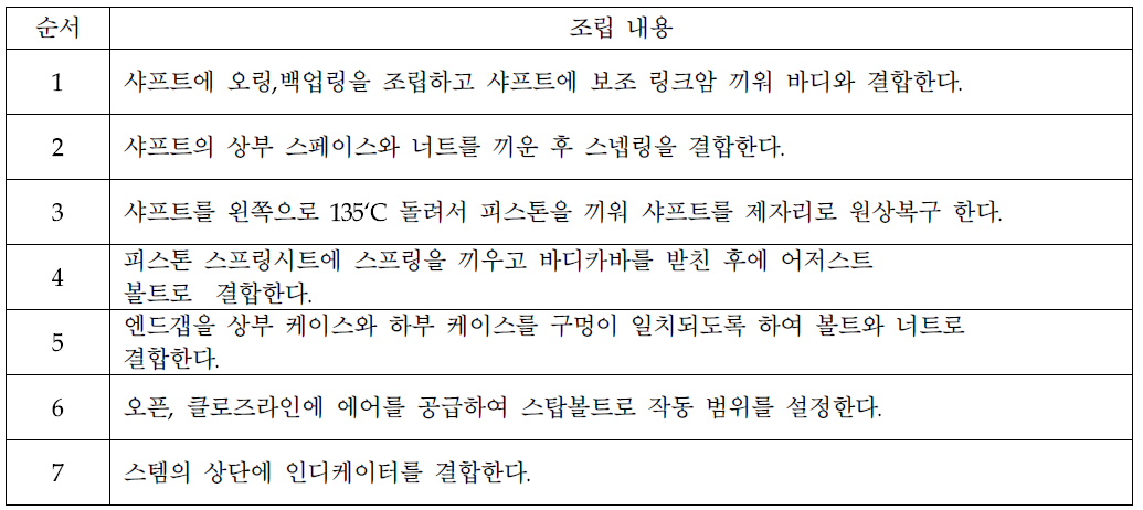 공압액츄에이터 파트 조립 순서