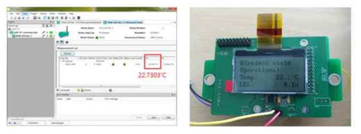 IoT 모듈의 자체 성능시험 결과