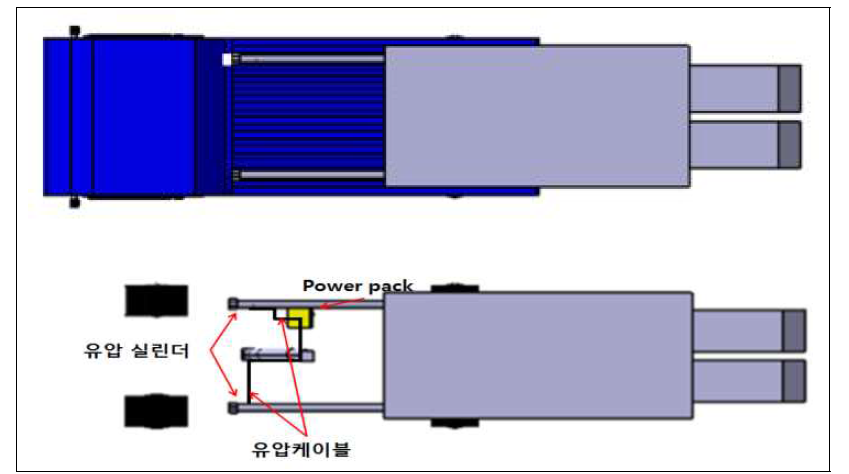 실린더를 이용한 슬라이딩 데크 승, 하강 시스템