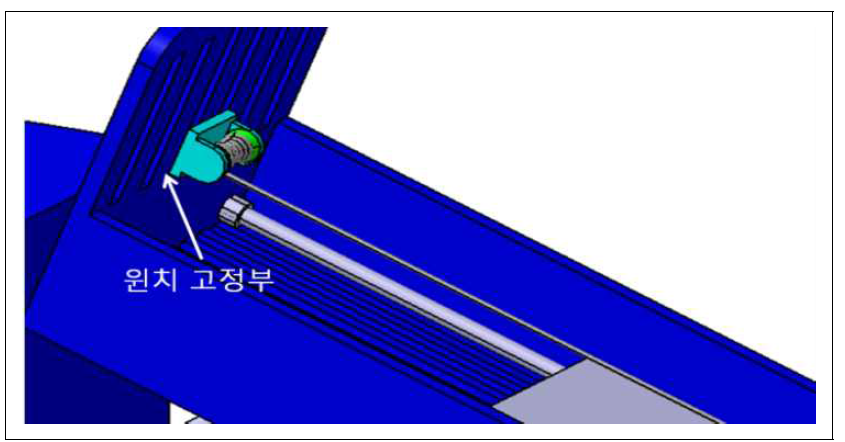 윈치 고정부