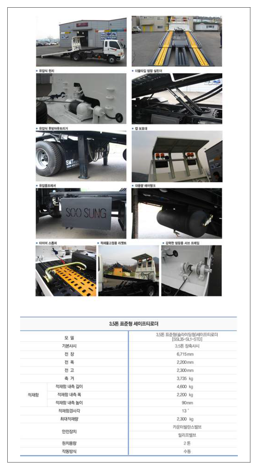 S 社 2.5ton, 3.5ton 덤프형 세이프티 로더 제품