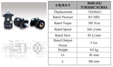 윈치용 유압 모터 제원