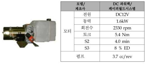 유압 파워팩 제원