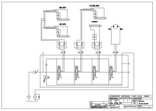 5ton 카고 트럭용 유압 회로도