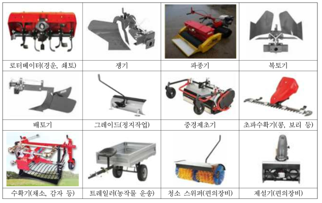 부착작업기 부착 예