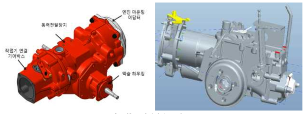 동력전달부 구성도