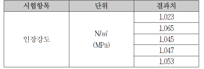 변속기 축 인장강도 측정값