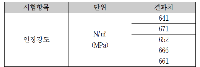 변속기 인장강도 측정값