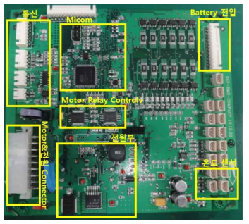 VRFB BMS 샘플 PCB