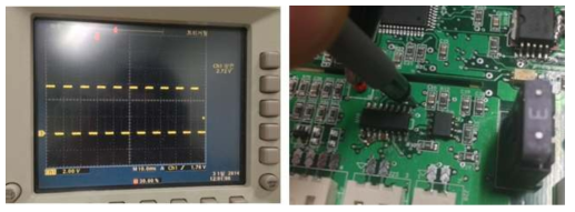 RS232 통신부