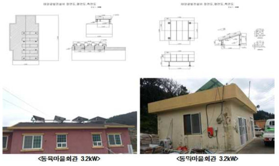 동거차도 내 자체소비용 태양광발전시스템