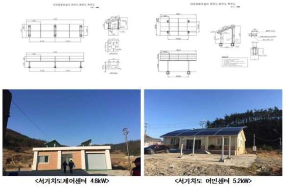 서거차도 내 자체소비용 태양광발전시스템