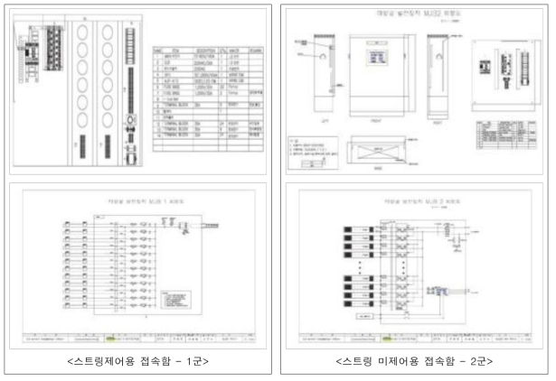 스트링제어용 접속함