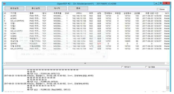 OPEN FEP의 장비별 접속상태