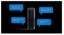 Amazon의 Echo/Alexa