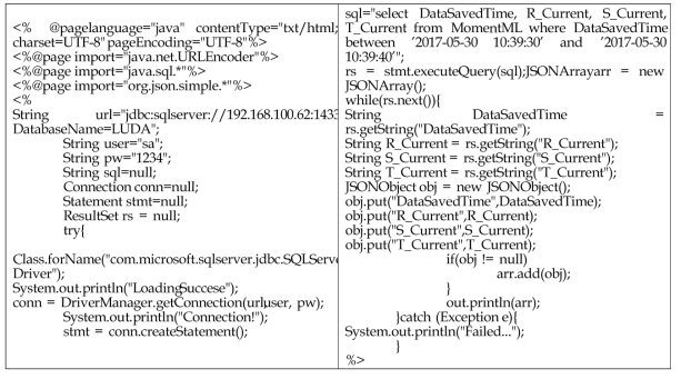 JSON 데이터 생성 코드(일부 발췌)