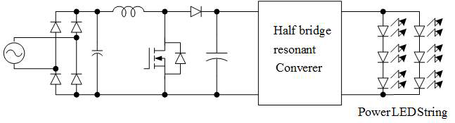 LED Driver block diagram