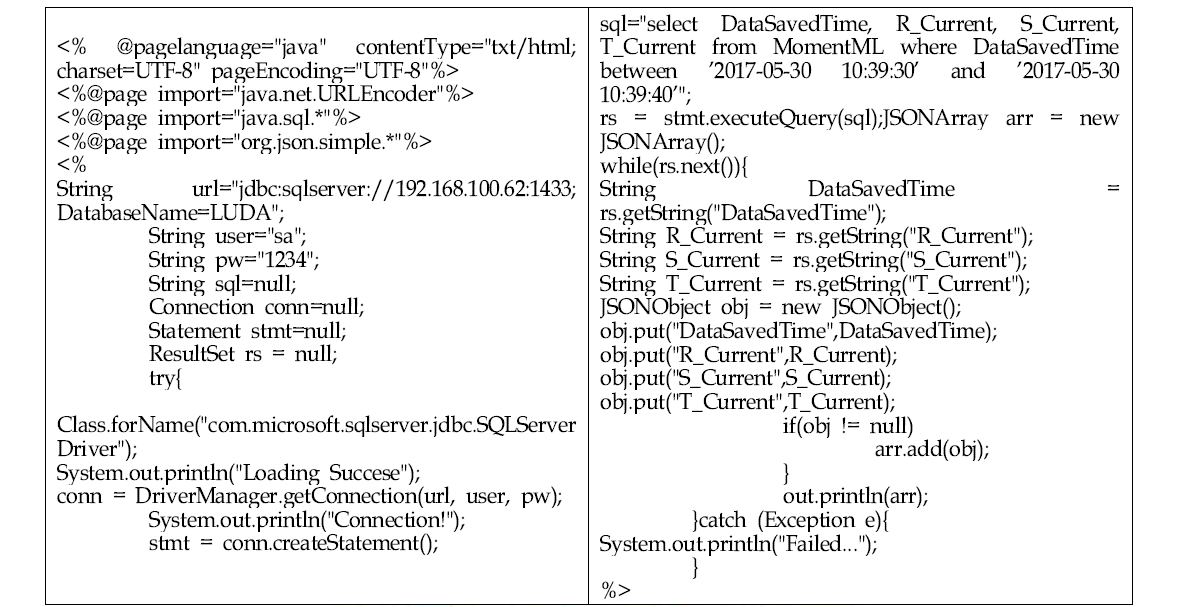 JSON 데이터 생성 코드(일부 발췌)