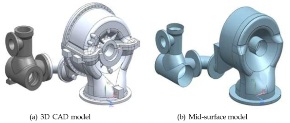 Geometric configuration for casing of steam turbine