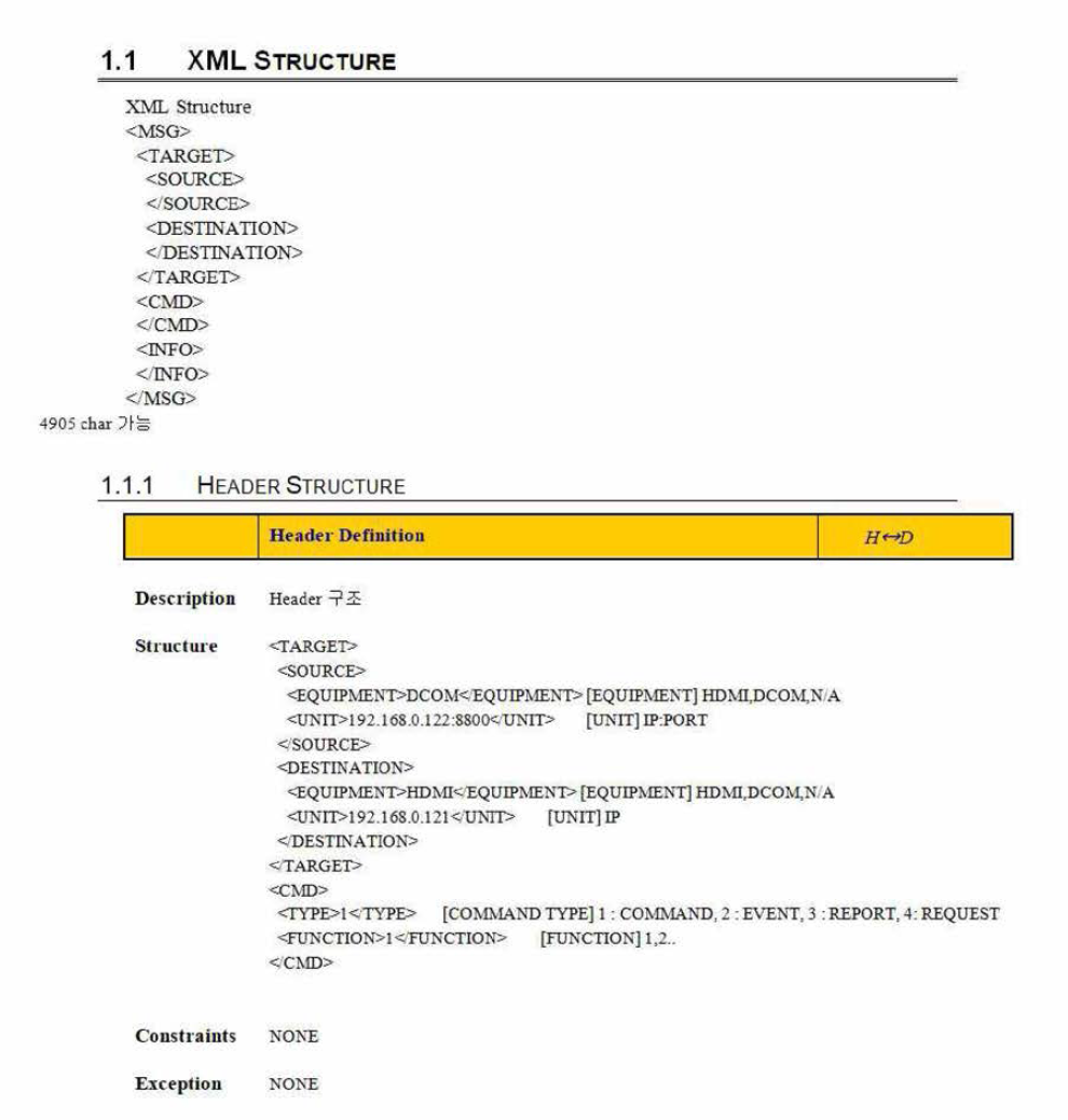 모바일과 연동을 위한 XML Protocol