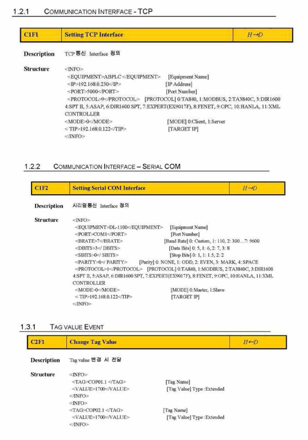 XML Protocol 포맷 중 일부