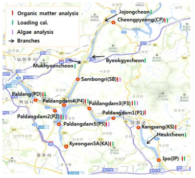 Investigation sites in Lake Paldang and rivers for organic matter, loadings and modeling, algae species and cell abundance