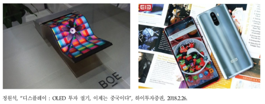 BOE Flexible OLED panel(좌), Elephone U Pro에 채택된 BOE F-OLED(우)