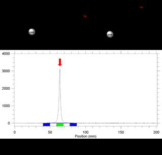 PET-MR Imaging Agent - [Al-F-18]F-Iron oxide 합성과 결과 확인