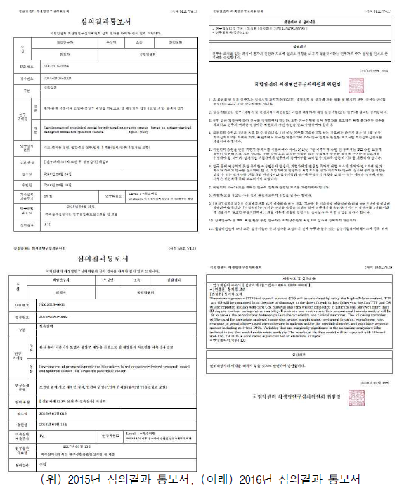 국립암센터 의생명연구심의위원회 심의 결과 통보서