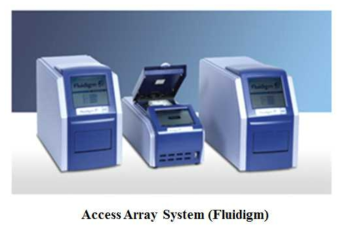 NGS를 위한 library preparation 기기인 access array system(Fluidigm)