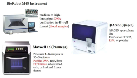 Nucleic acid purification을 위한 장비