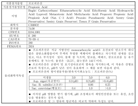 프로피온산의 일반 특성